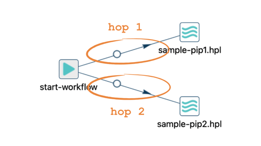 Animated diagrams-1