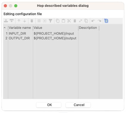 Environment specific variables