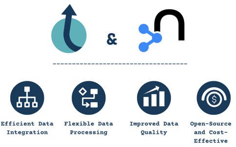 Neo4j and Apache Hop-1