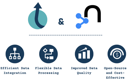 Neo4j and Apache Hop