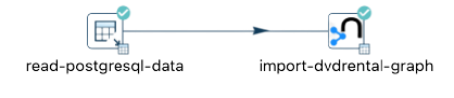 Pipeline import_graph_output.hpl1