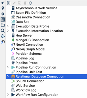 Apache Hop - Metadata perspective