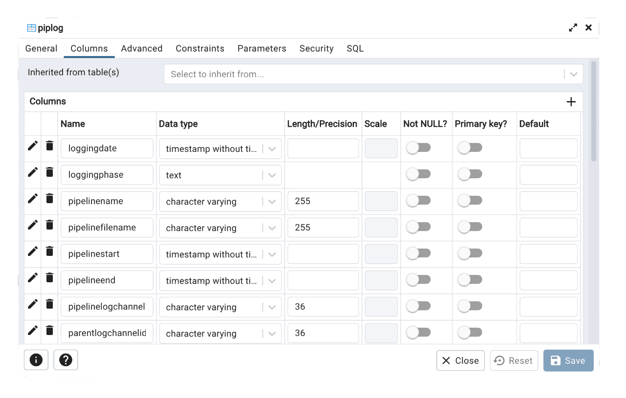 Apache Hop - piplog output