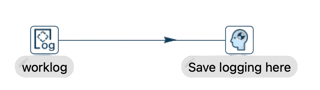Apache Hop - New Workflow Logging pipeline